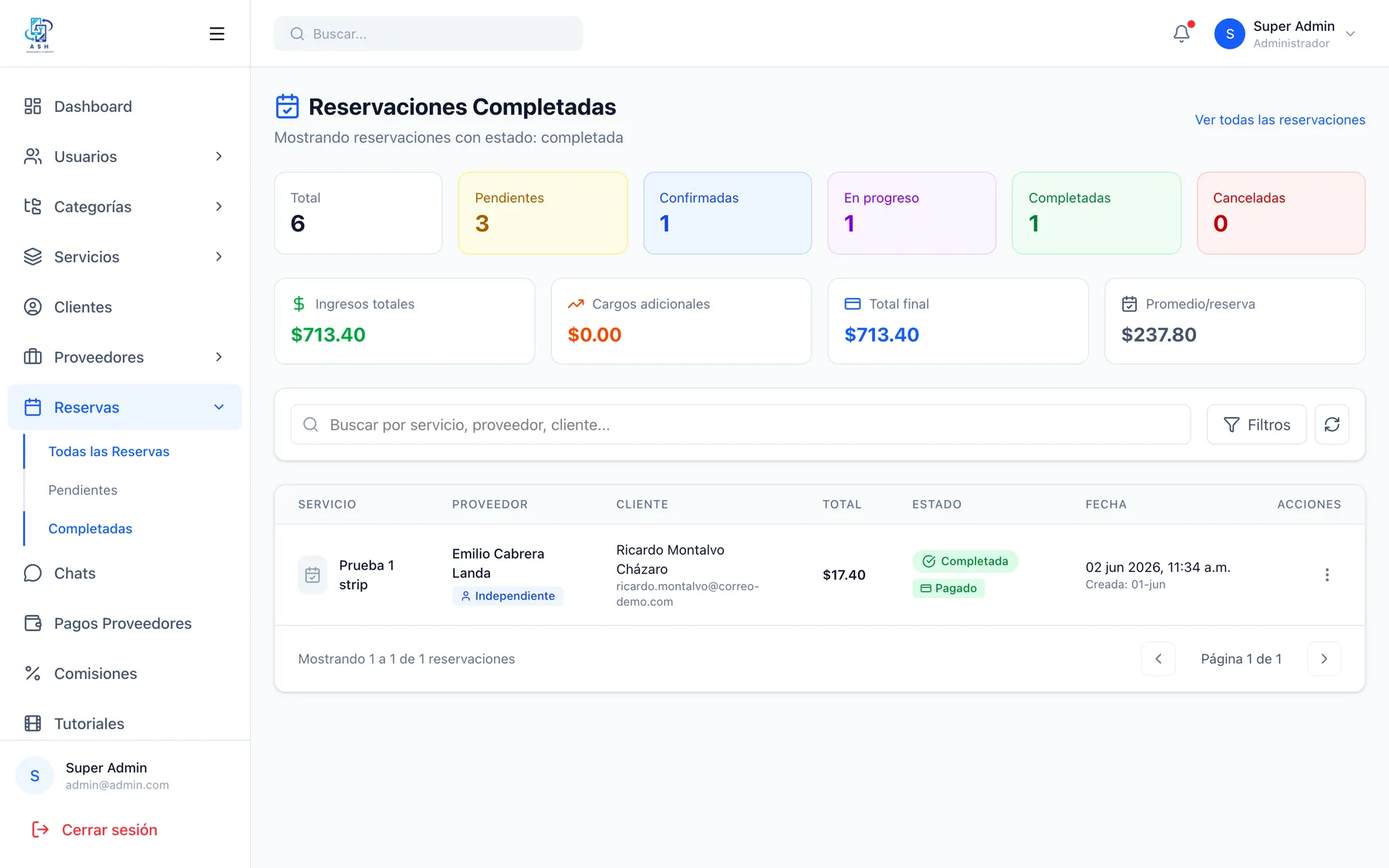 Panel de administración, captura 4