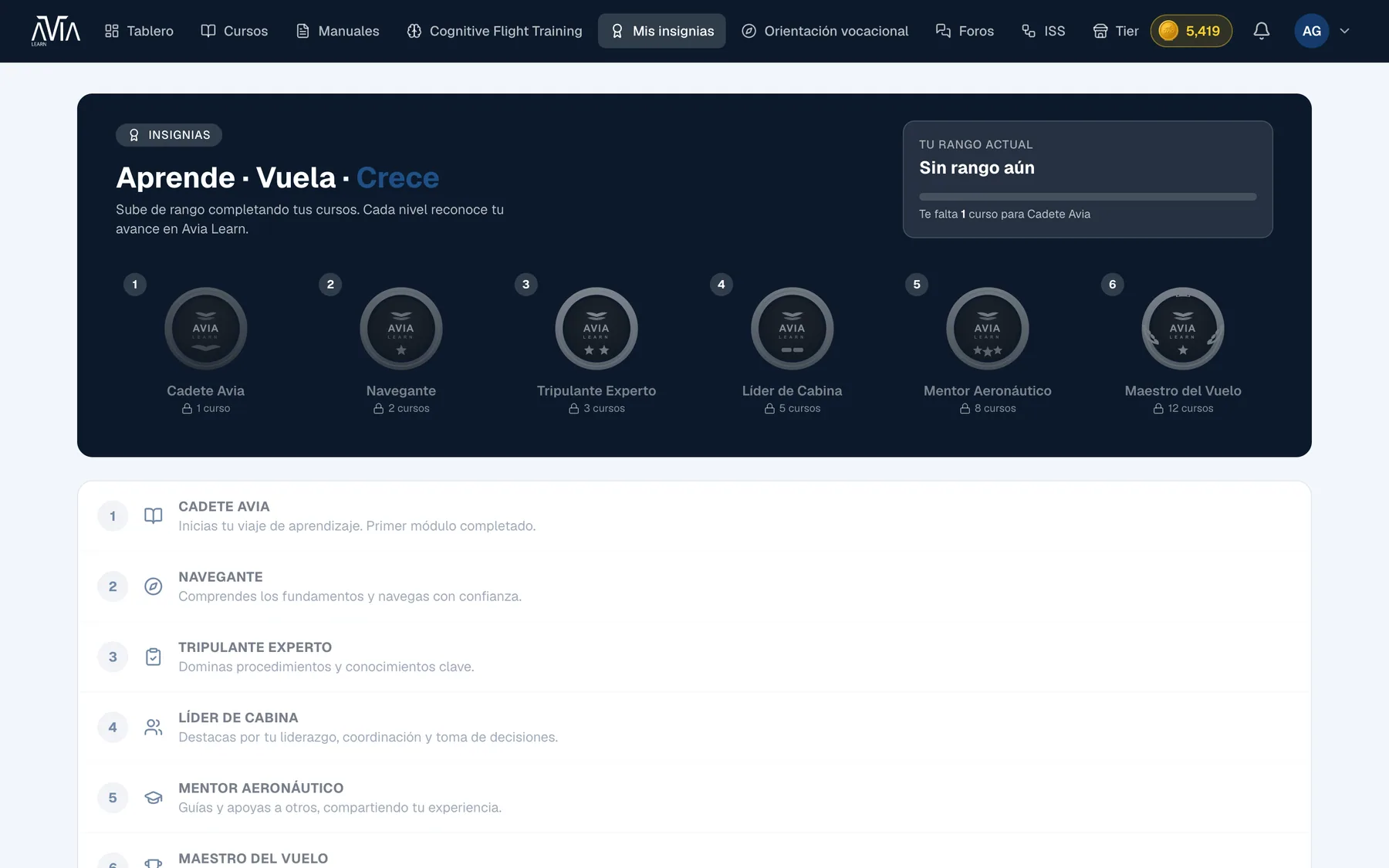 Portal del alumno, captura 6