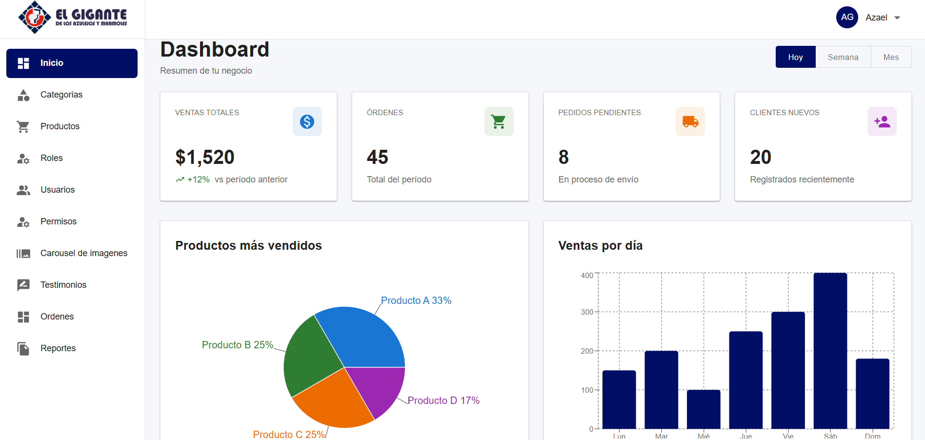 Aplicación web de administración 1
