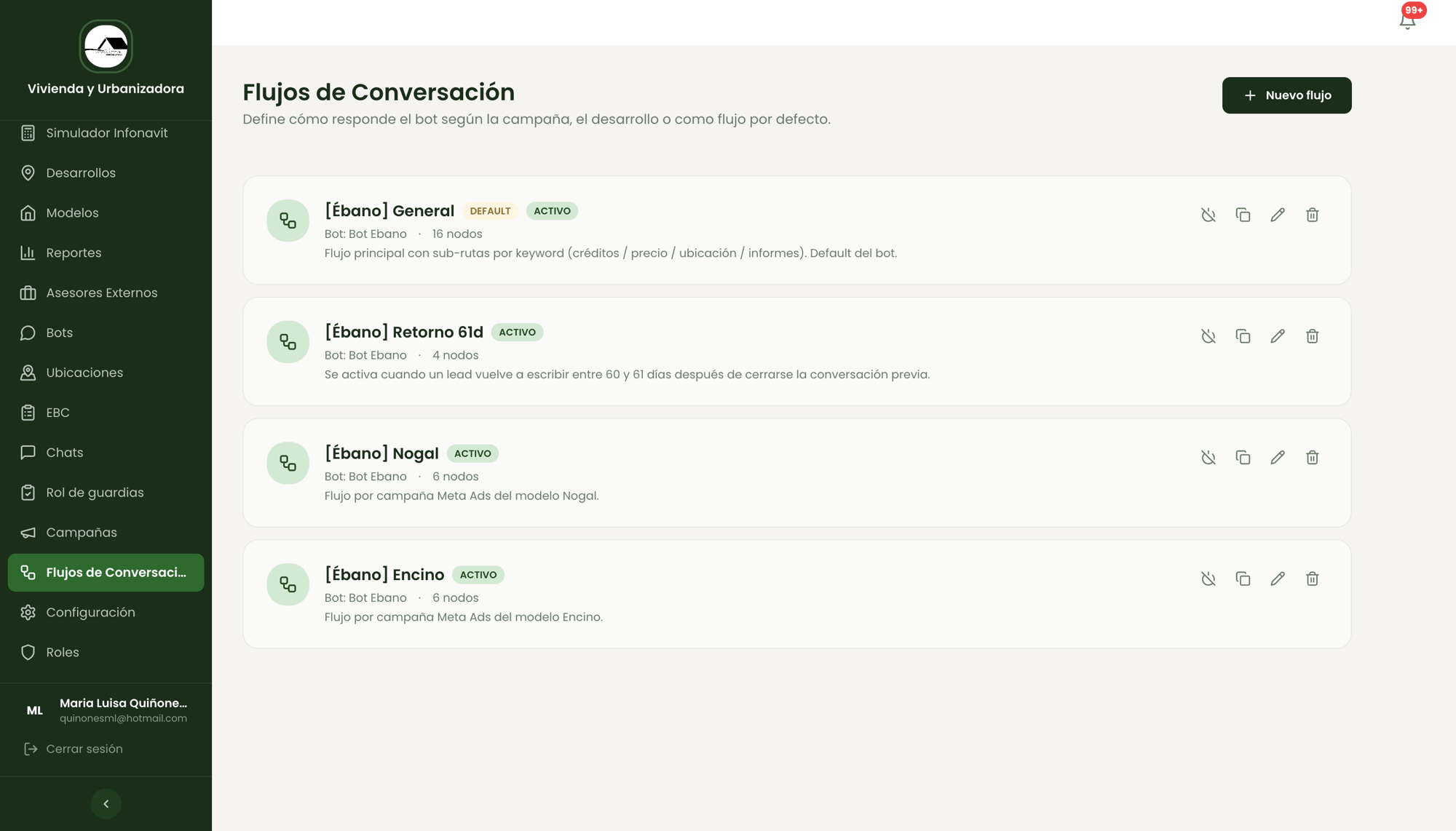 Bot de WhatsApp y automatización 2