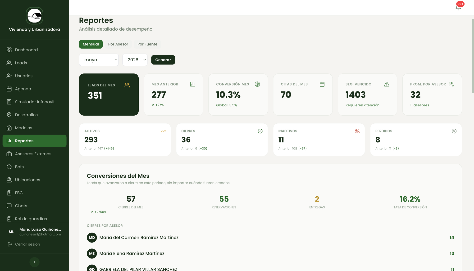 CRM y gestión de leads 4