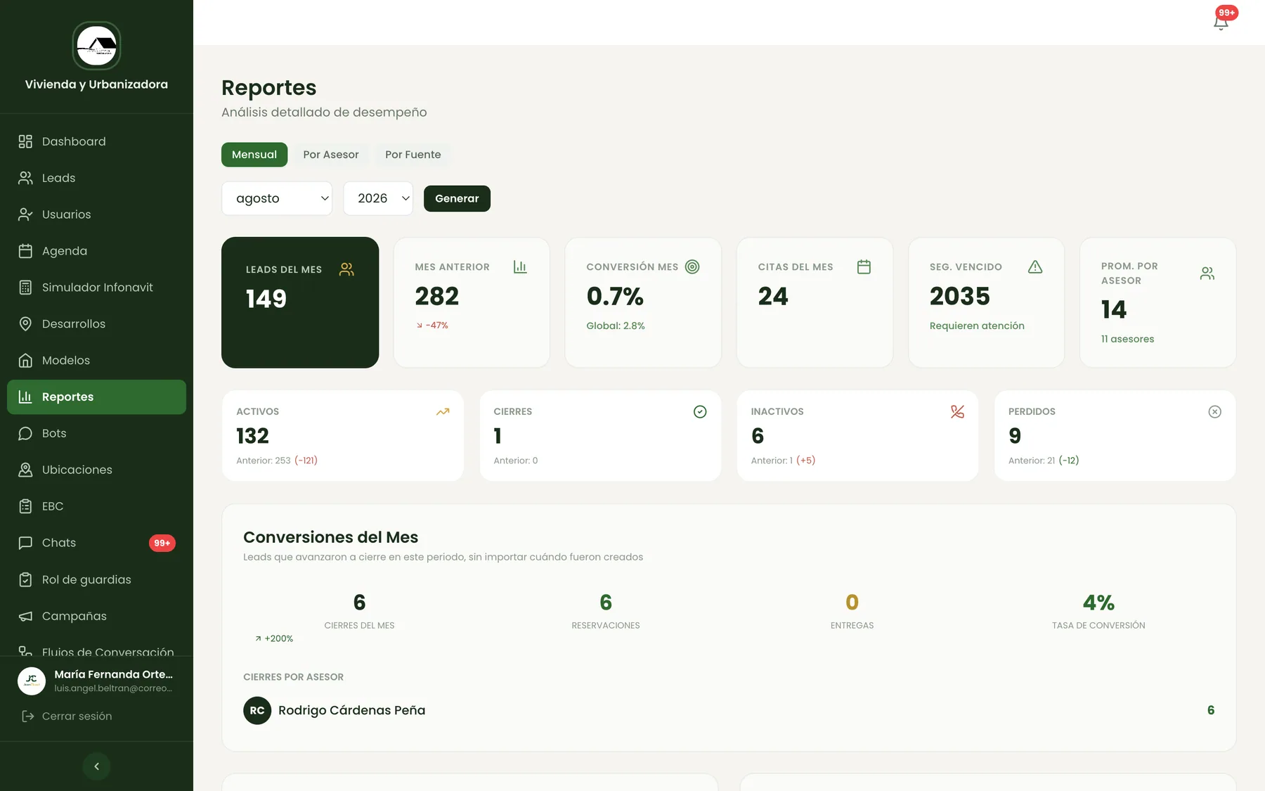 CRM y gestión de leads, captura 4