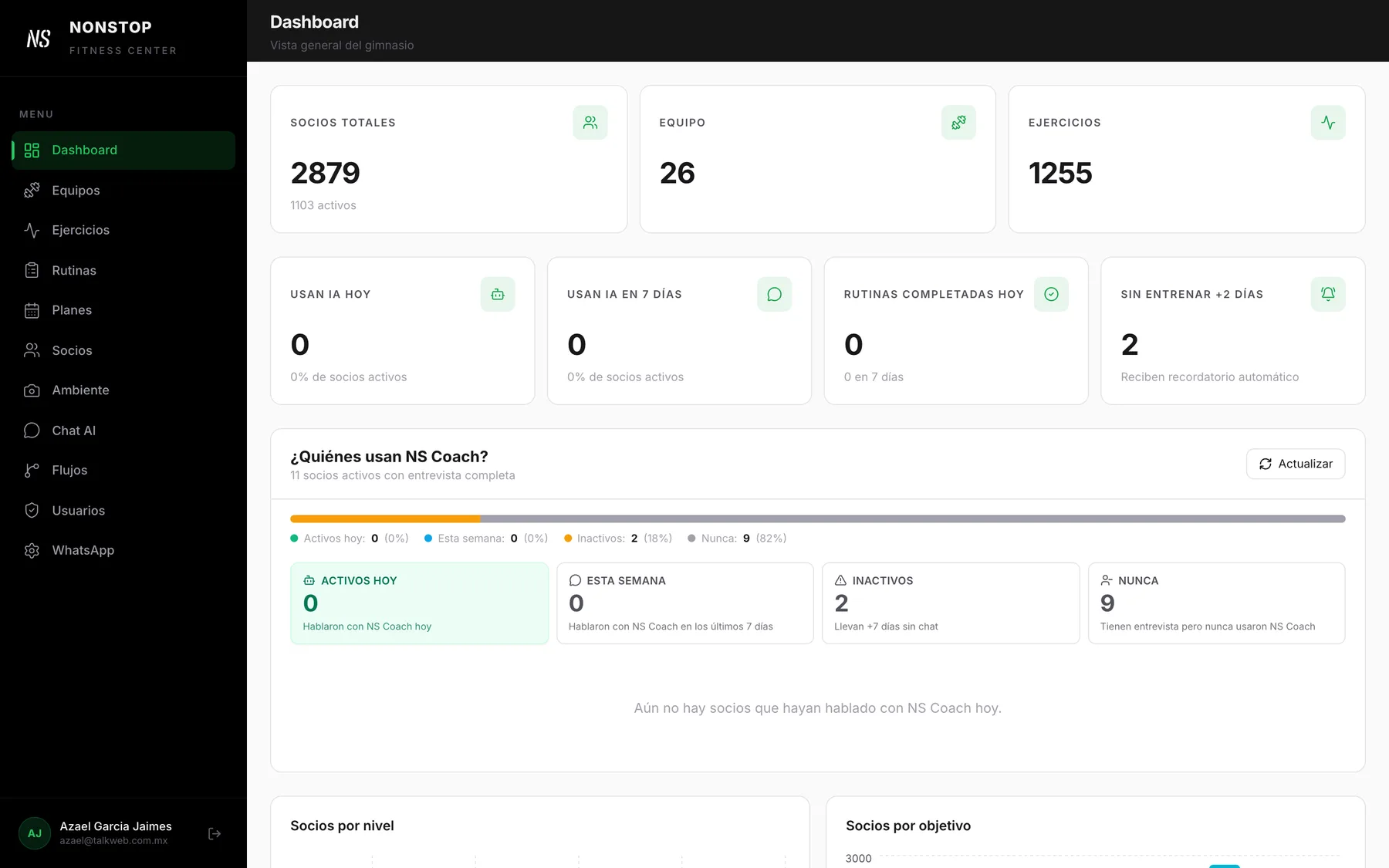 CRM: padrón, adopción y planes semanales, captura 1