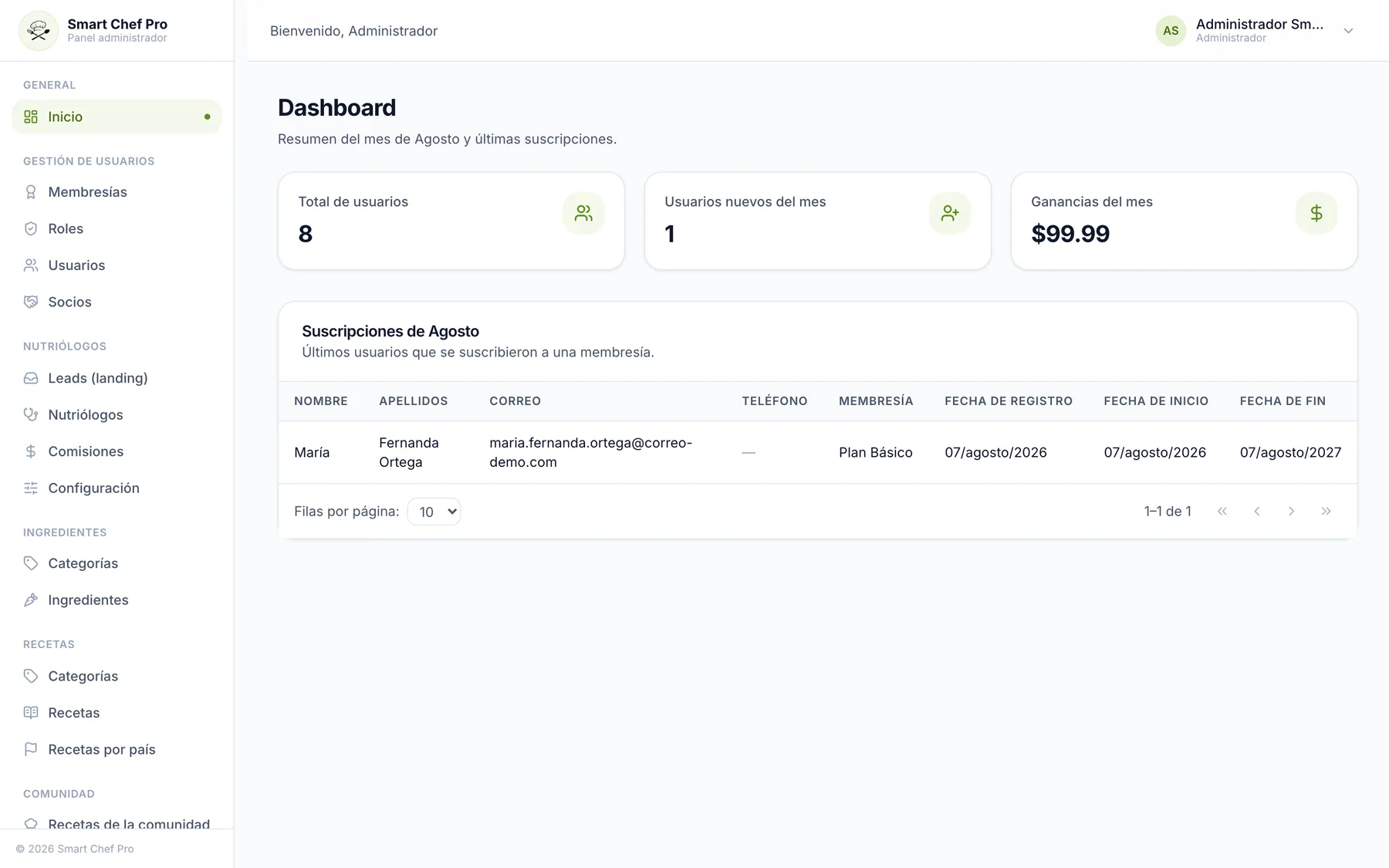 Administrador web, captura 1