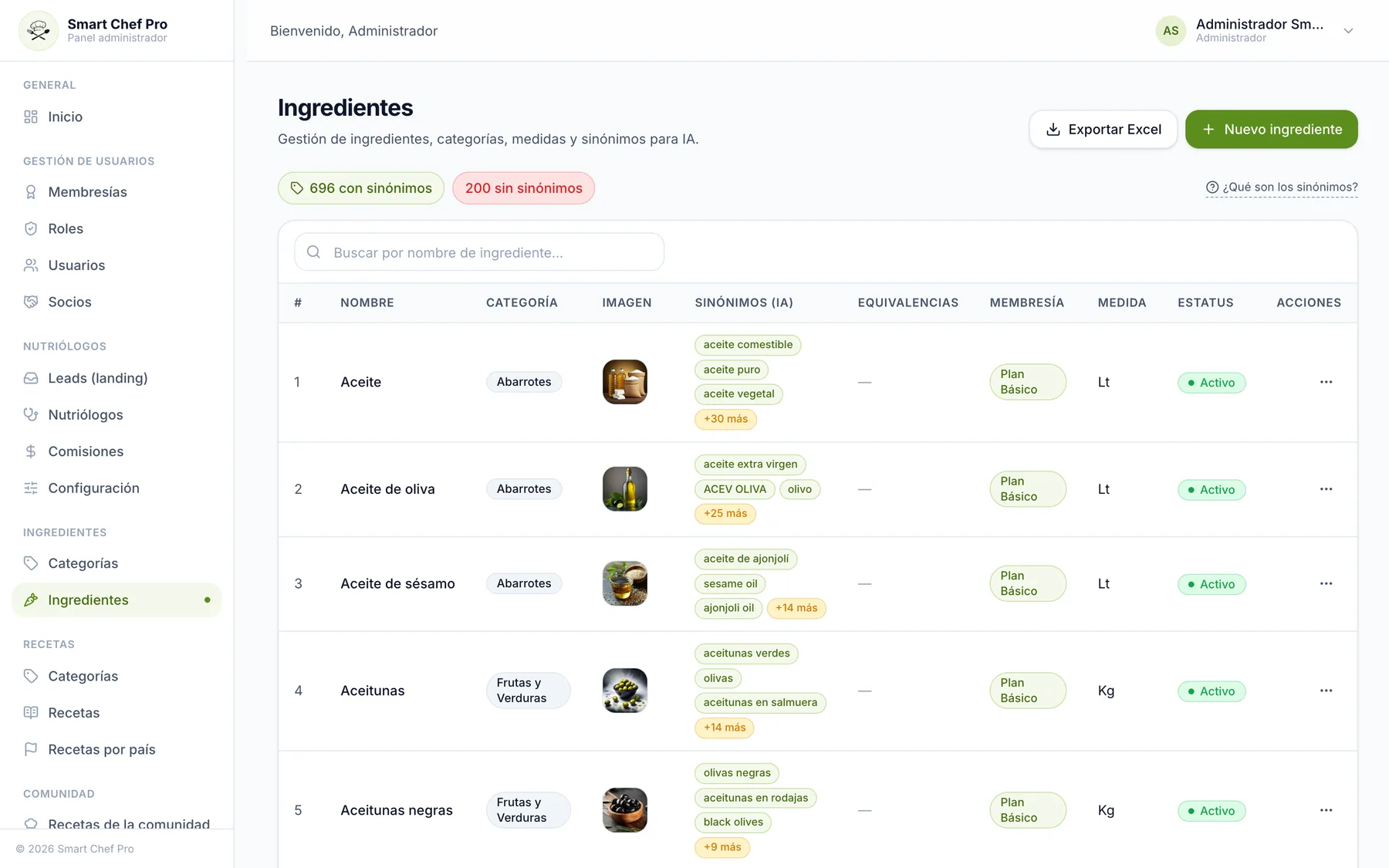 Administrador web, captura 3