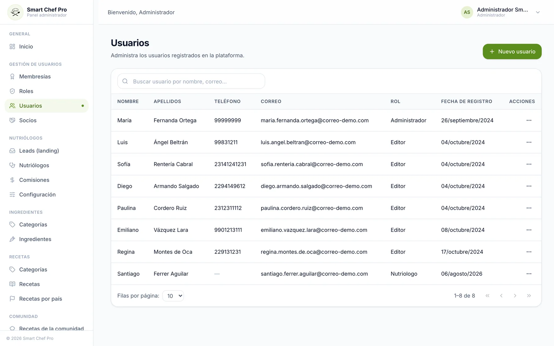 Administrador web, captura 10