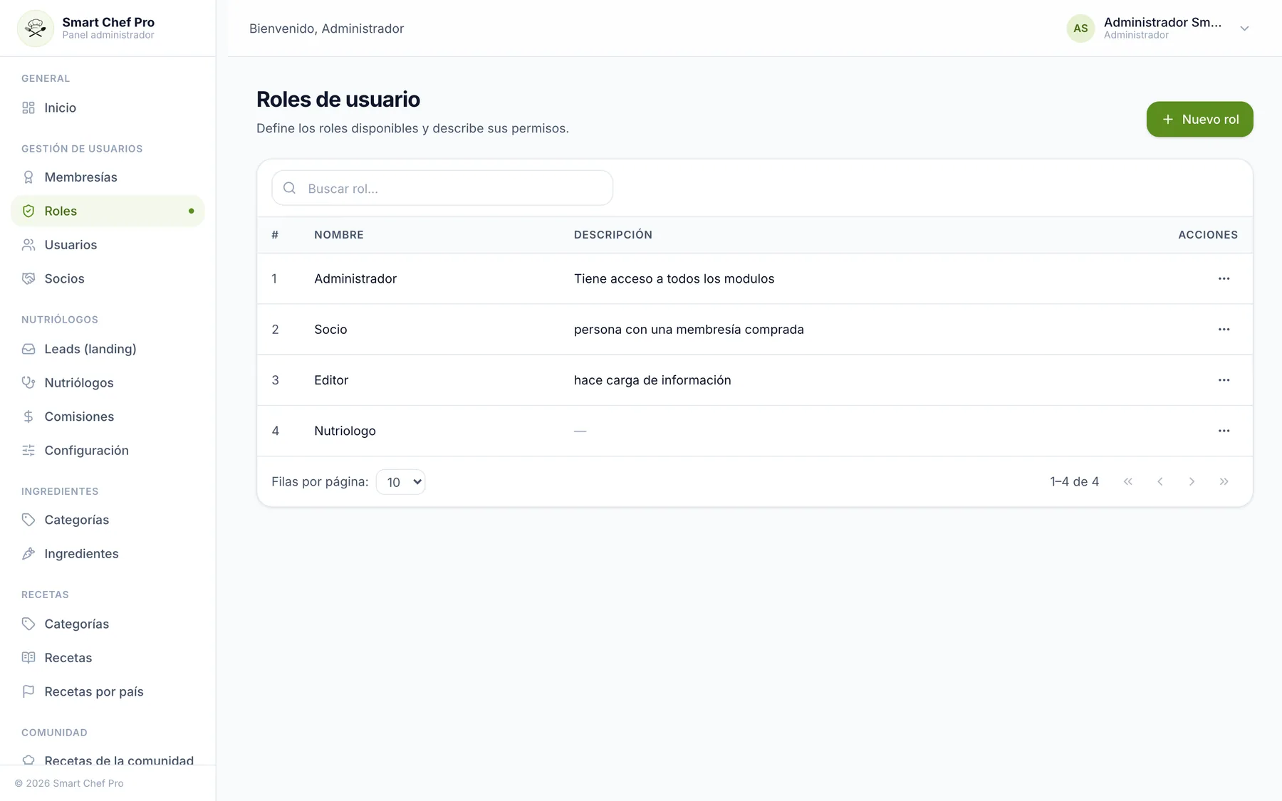 Administrador web, captura 11