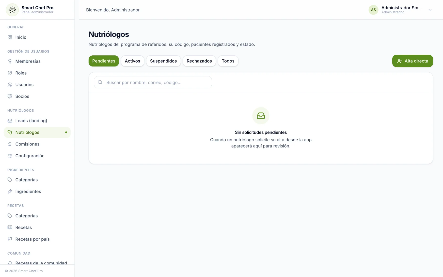 Programa de nutriólogos y alcance por región, captura 2